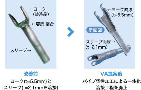 ２部品一体化VA事例