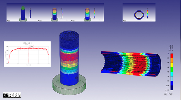 製品開発 VA･VE