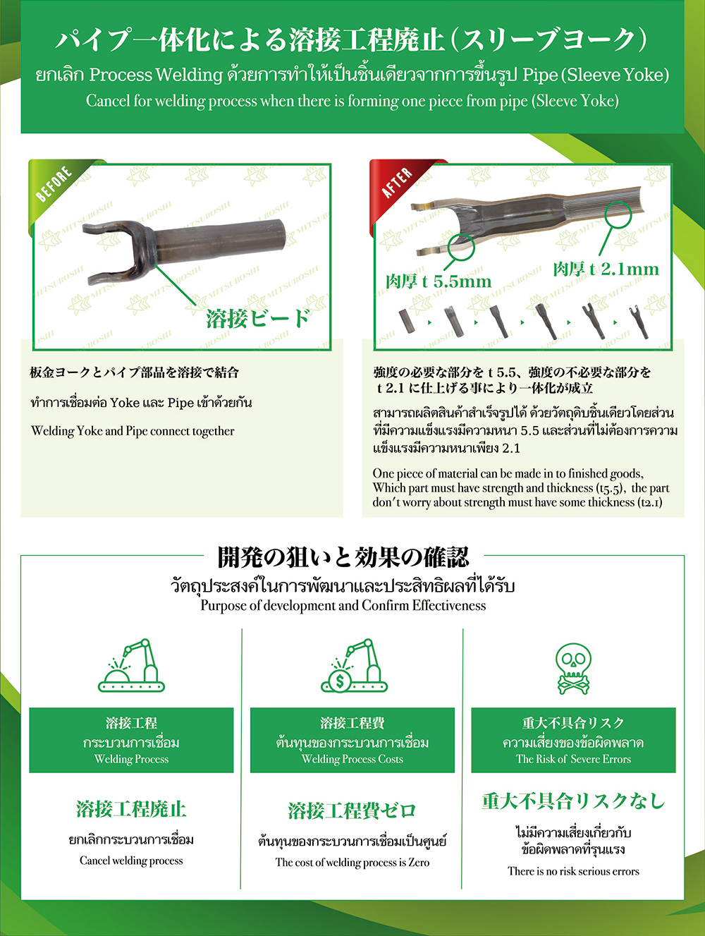 パイプ一体化による溶接工程廃止（スリーブヨーク）